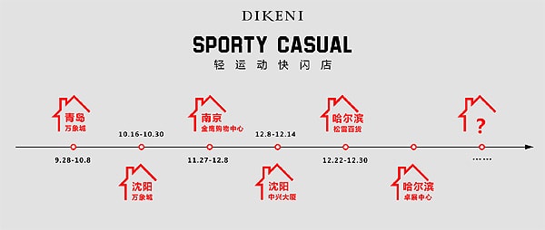 2018迪柯尼快閃店蓄勢待發——下一站，就到你的城市！
