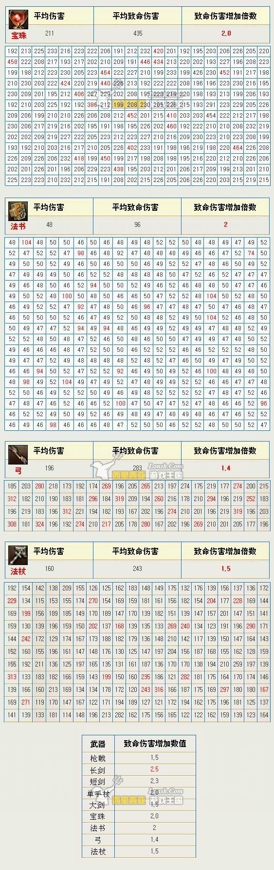 http://www.newswatch247.com/pics/default/download/9ad6ef312a1b3674454ebbcbd8878a1e.jpg