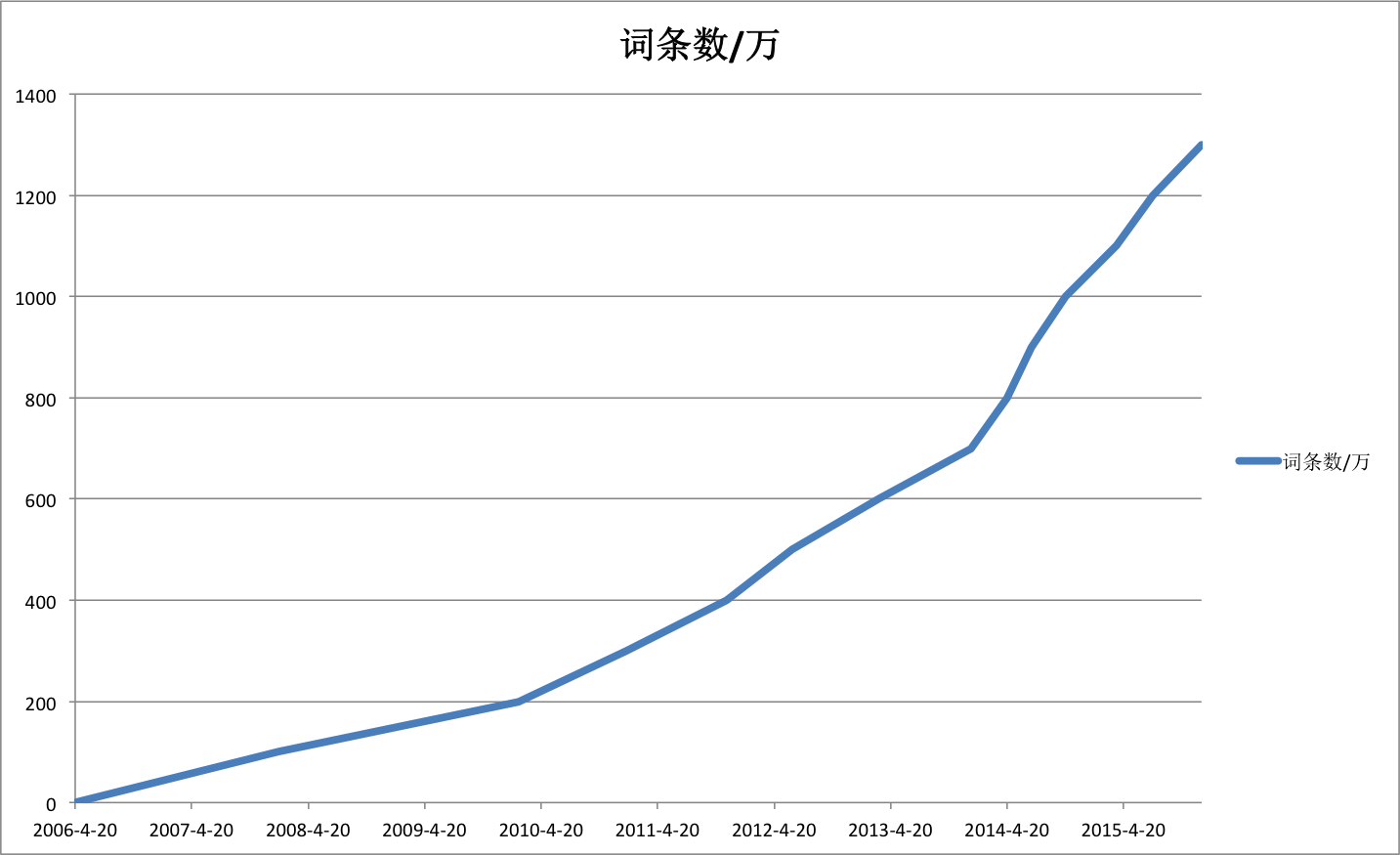 http://www.newswatch247.com/pics/default/download/a23ac0d49feb51740464a7ae8bdbeaa3.jpg